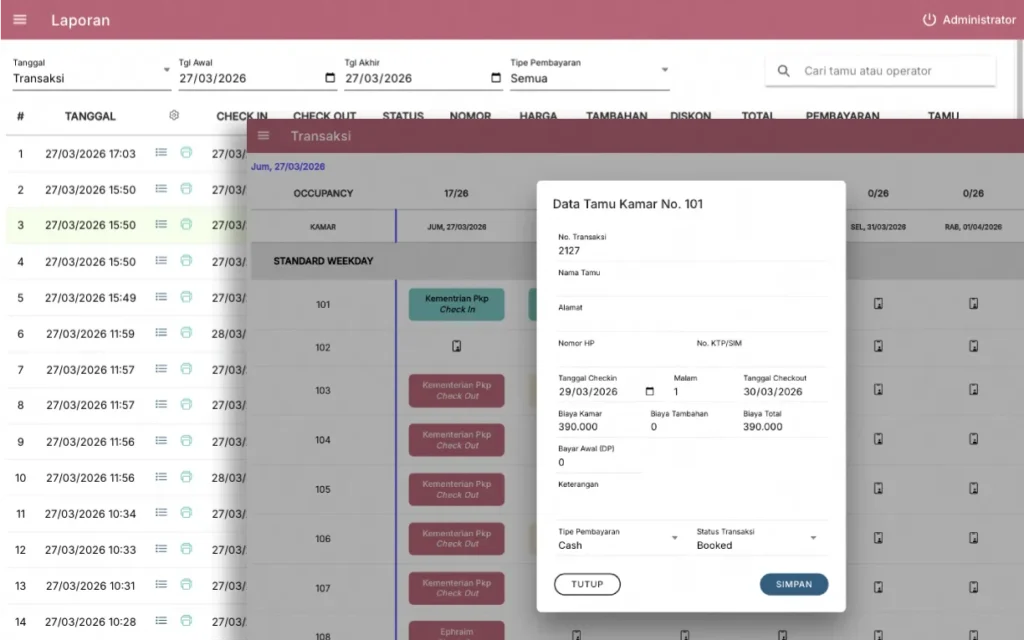 Aplikasi Manajemen Hotel & Homestay Custom